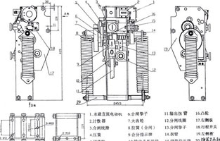斷路器不能合閘是常見故障之一，遇到此故障，可對照控制接線圖(圖1)從幾個主要故障點來檢查。首先檢查控制保險1FU、2FU和合閘熔斷器3FU、4FU，然后檢查轉換開關SA⑤—⑧觸點在合閘位置時是否通，斷路器輔助觸點QF·1是否通，檢查合閘接觸器Q線圈和合閘線圈r1是否燒壞，最后再分析機械方面的故障。下面我就維修中遇到的幾種常見故障做以剖析。